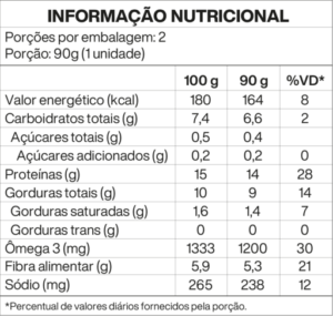 Nutricional_SALMÃO